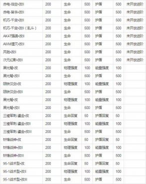 �����ѻ�8.28���� �ƽ𼶽�ս���� ̽·����������