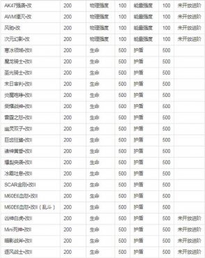 �����ѻ�8.28���� �ƽ𼶽�ս���� ̽·����������