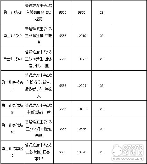 �����ѻ������������� ���淨Ԥ��