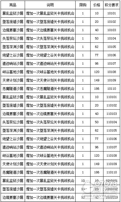 �����ѻ������������� ���淨Ԥ��