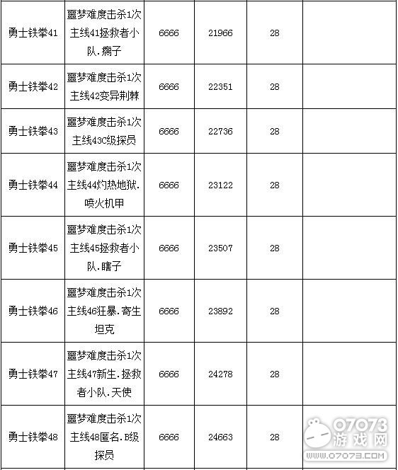 �����ѻ������������� ���淨Ԥ��