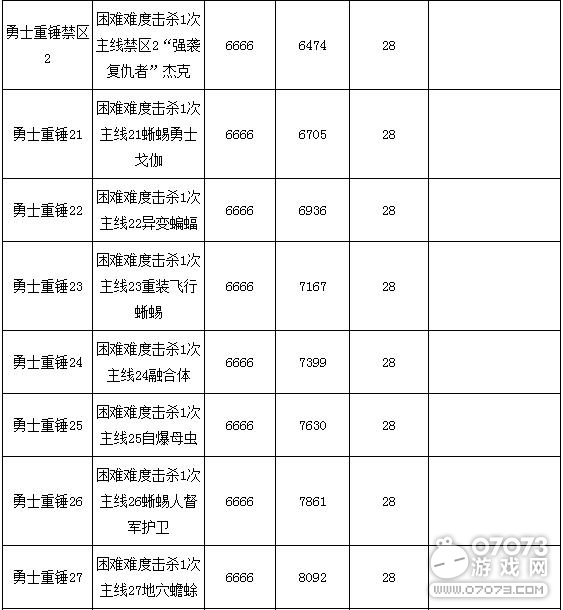 �����ѻ������������� ���淨Ԥ��