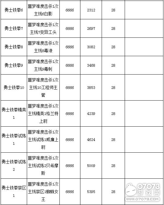 �����ѻ������������� ���淨Ԥ��