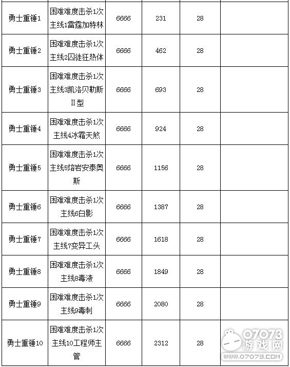 �����ѻ������������� ���淨Ԥ��