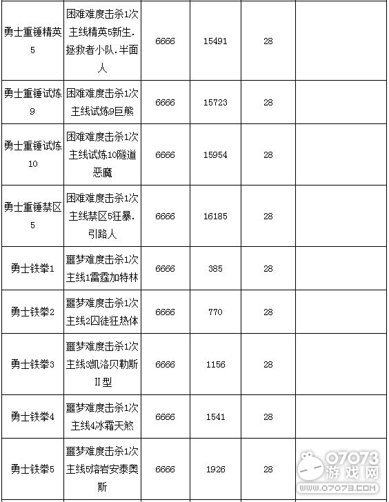 �����ѻ������������� ���淨Ԥ��