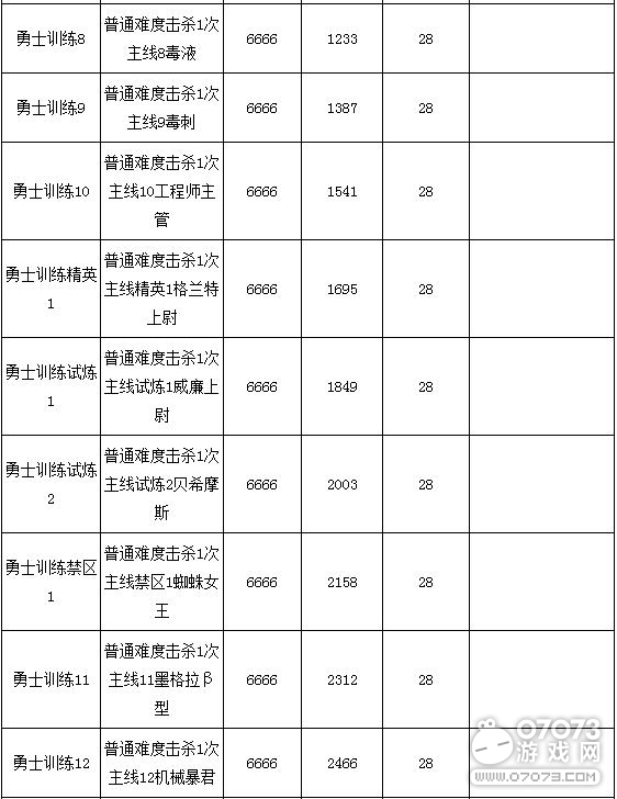 �����ѻ������������� ���淨Ԥ��