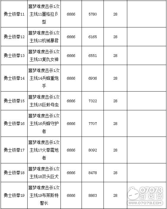 �����ѻ������������� ���淨Ԥ��