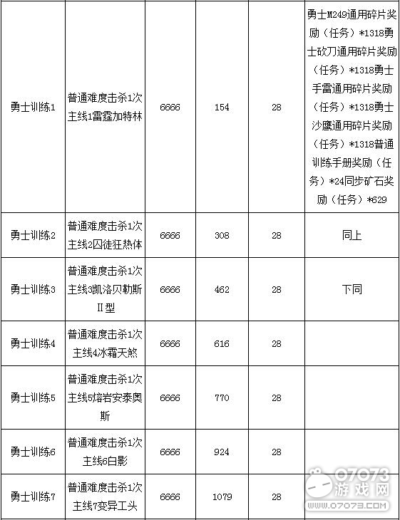 �����ѻ������������� ���淨Ԥ��