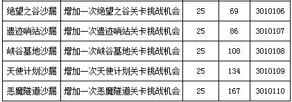 �����ѻ������������� ���淨Ԥ��