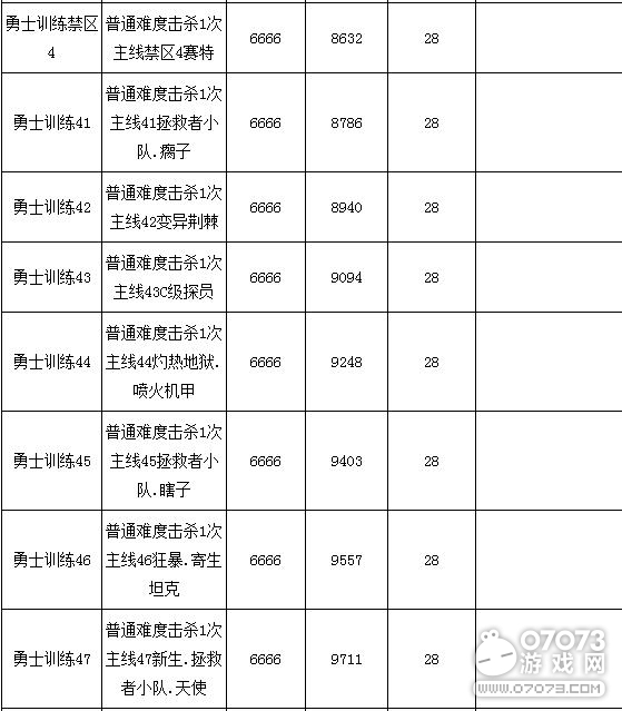 �����ѻ������������� ���淨Ԥ��