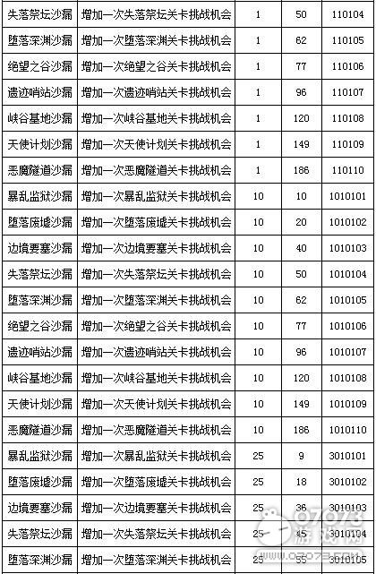 �����ѻ������������� ���淨Ԥ��