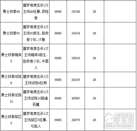 �����ѻ������������� ���淨Ԥ��