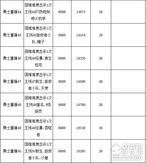 �����ѻ������������� ���淨Ԥ��