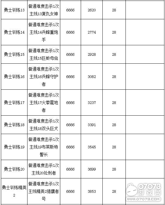 �����ѻ������������� ���淨Ԥ��