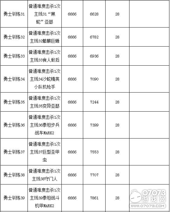 �����ѻ������������� ���淨Ԥ��