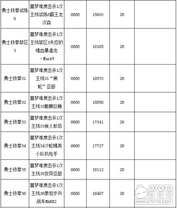 �����ѻ������������� ���淨Ԥ��