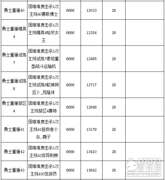 �����ѻ������������� ���淨Ԥ��