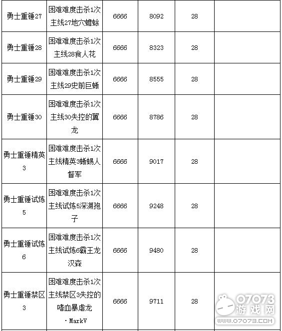 �����ѻ������������� ���淨Ԥ��