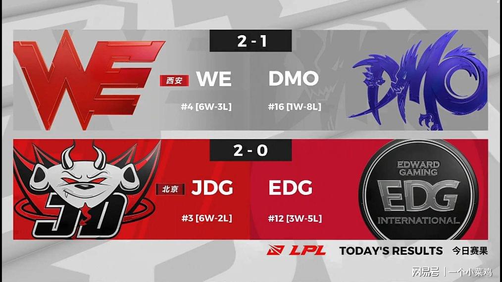 EDG���JDG����ʽ���S10��EDG����뼾�����ѣ�
