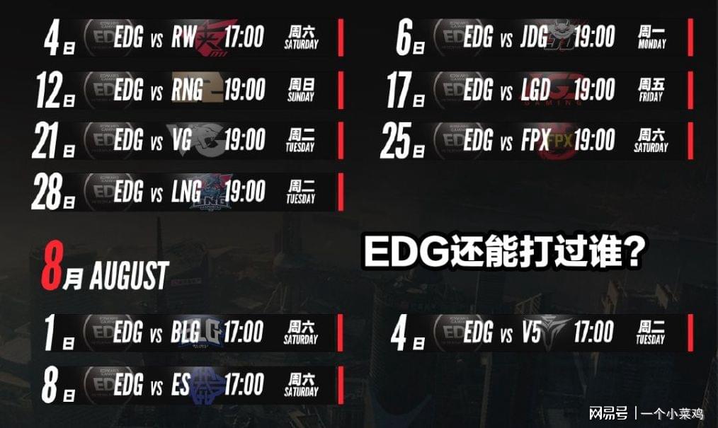 EDG���JDG����ʽ���S10��EDG����뼾�����ѣ�