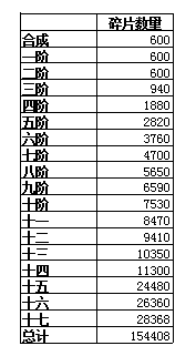 �����ѻ�G36cȫ��λ���ݽ���