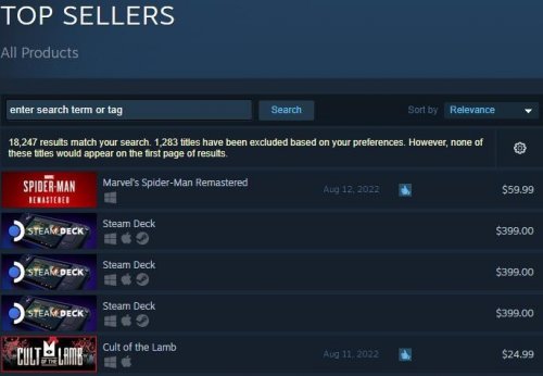 《漫威蜘蛛侠》登Steam畅销榜第一 超越Steam Deck