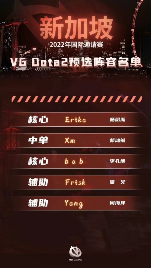《DOTA2》VG新阵容公告 Yang转5号位，万分大神加盟