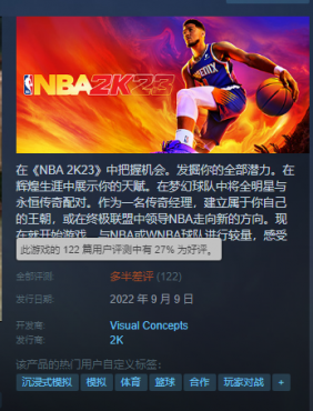 《NBA 2K23》Steam多半差评：体验感差，不值得购买