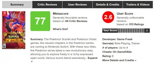 《宝可梦：朱/紫》M站用户评分2.6 大量玩家给0分差评