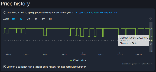 好评如潮《哈迪斯》Steam新史低 半价促销只需40元