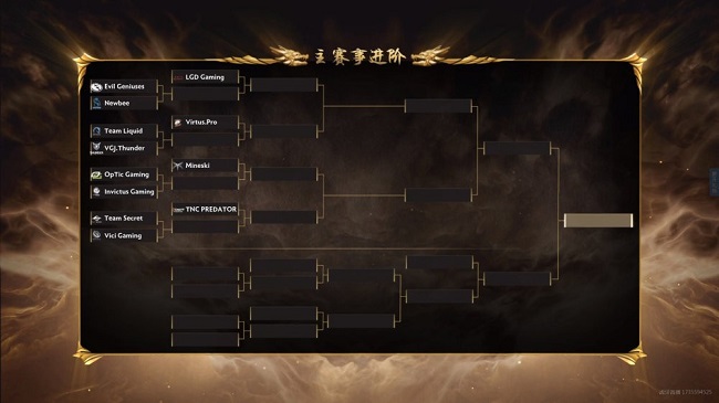 火猫直播DOTA2 DAC亚洲邀请赛Major