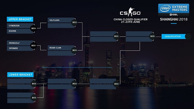 中国又一项CSGO国际大赛!IEM上海站火猫独家